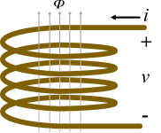 universal motor commutation process